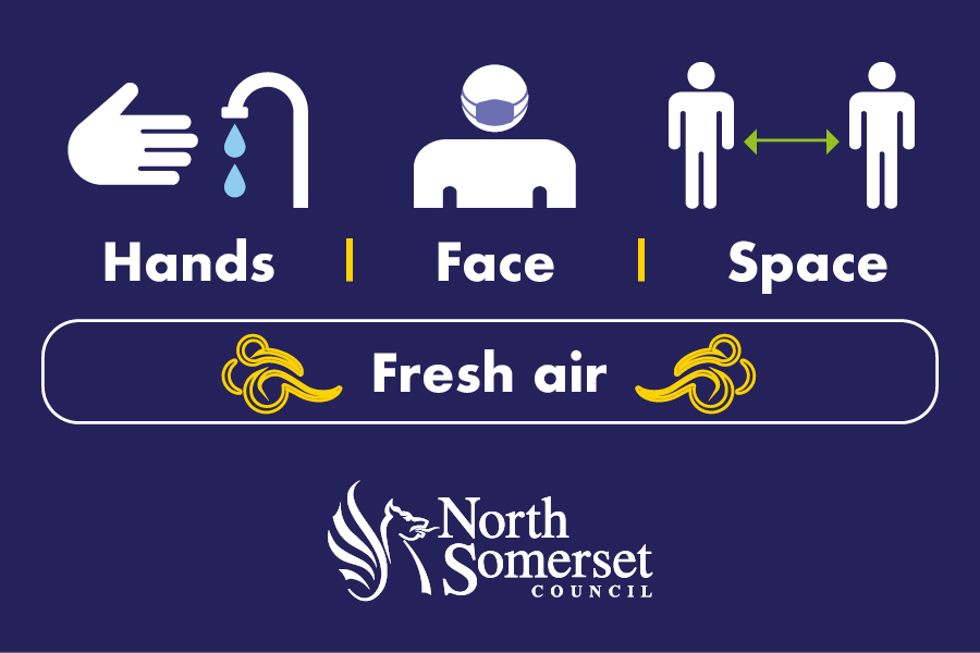 Image reminding people to wash their hands, cover their face if they can, make space, and let in fresh air during the coronavirus pandemic