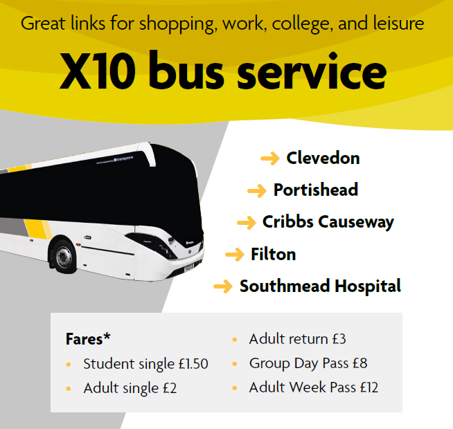 Poster for X10 bus service from Clevedon, Portishead, Cribbs Causeway, Filton to Southmead Hospital.