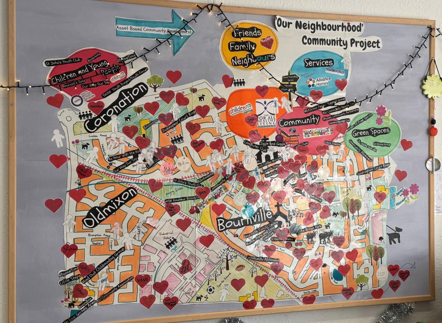 Neighbourhood community project board